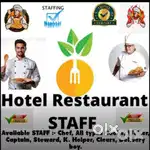 Available Staff :- Hotel & Restaurant STAFF Cafe & bar Staff