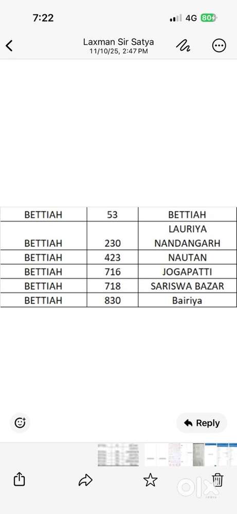 MICROFINANCE OD COLLECTION