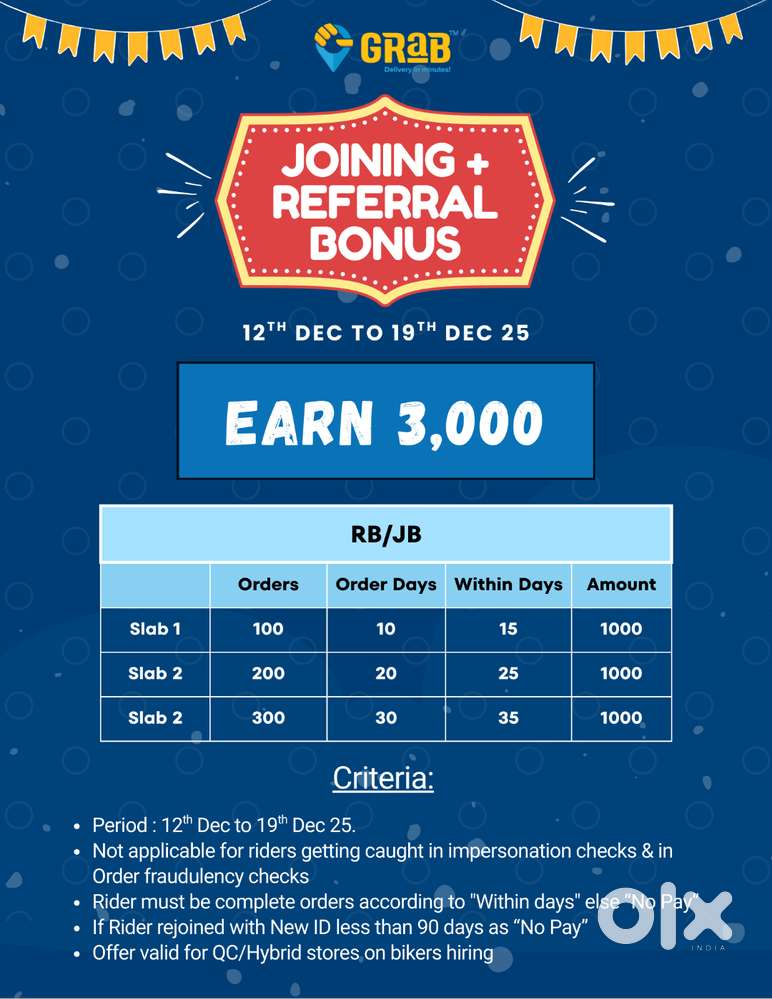 Kovai- Peelamedu smartbazar hiring delivery riders