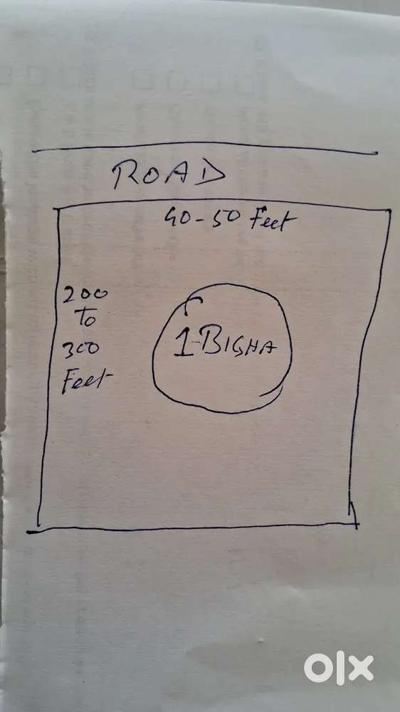 Want to purchase land