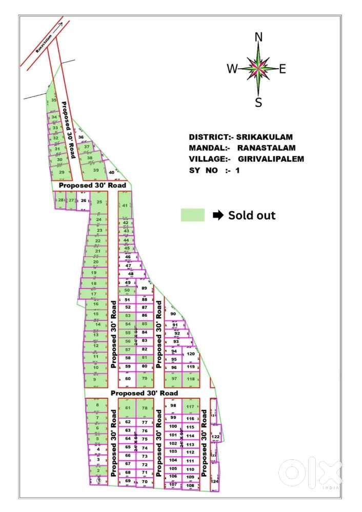 5,500 per sq yard Near Ranasthalam Bhogapuram airport Nathavalasa