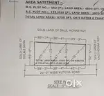 Land with warehouse,staff quarter,office