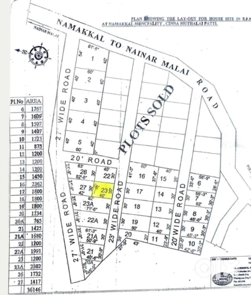 New busstand ring road