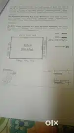 Plot for sale at moinabad peddamangalaram