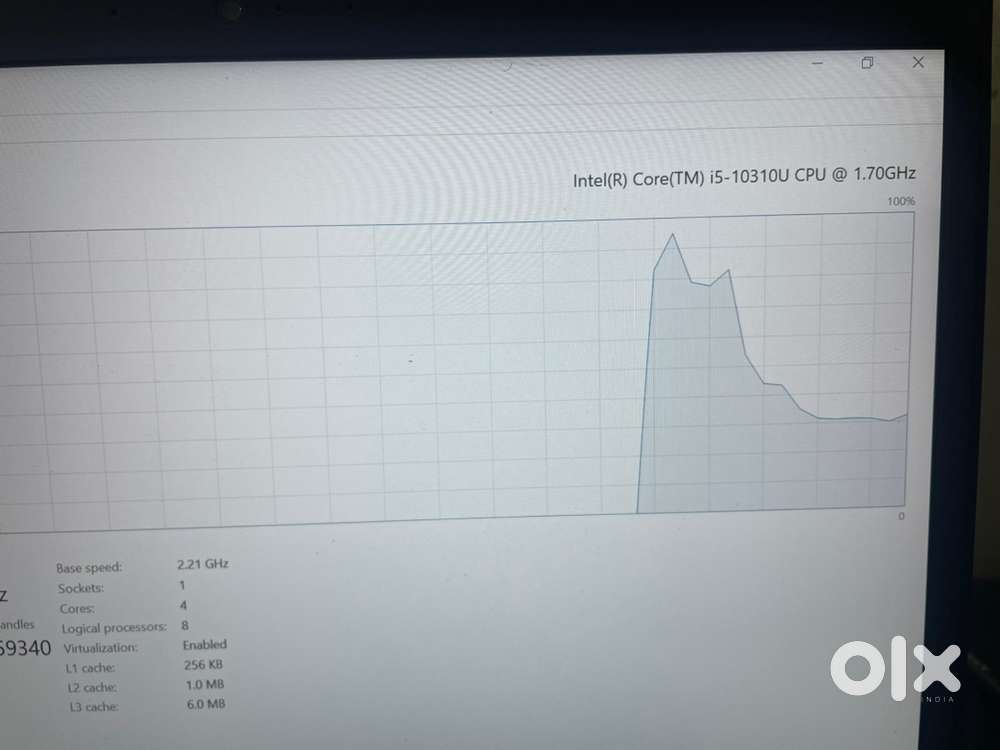 Lenovo Thinkpad L14