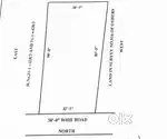We are trying to buy house in hyderabad so i want to sale this land