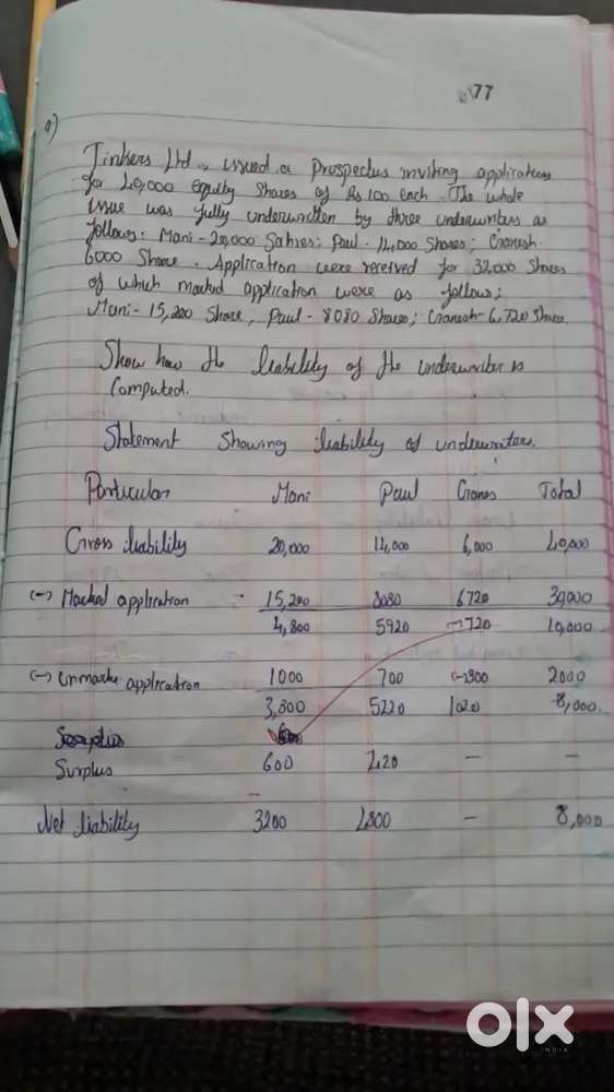 Online tuition and tuition taken here (nanganallur)