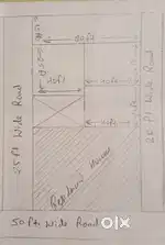 Plot for sale in Ratan Nagar near Numaish Maidan, Etawah