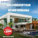 Low price plots