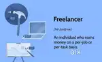 software engineer with skills python, SQL, power BI, ADF, databricks.