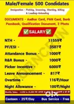 All india job