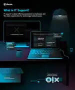 All types of IT Support available