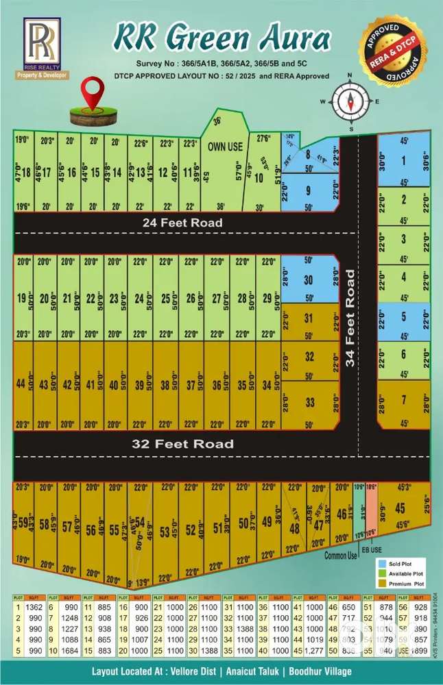 We have the Vellore Airport and Golden temple near our site