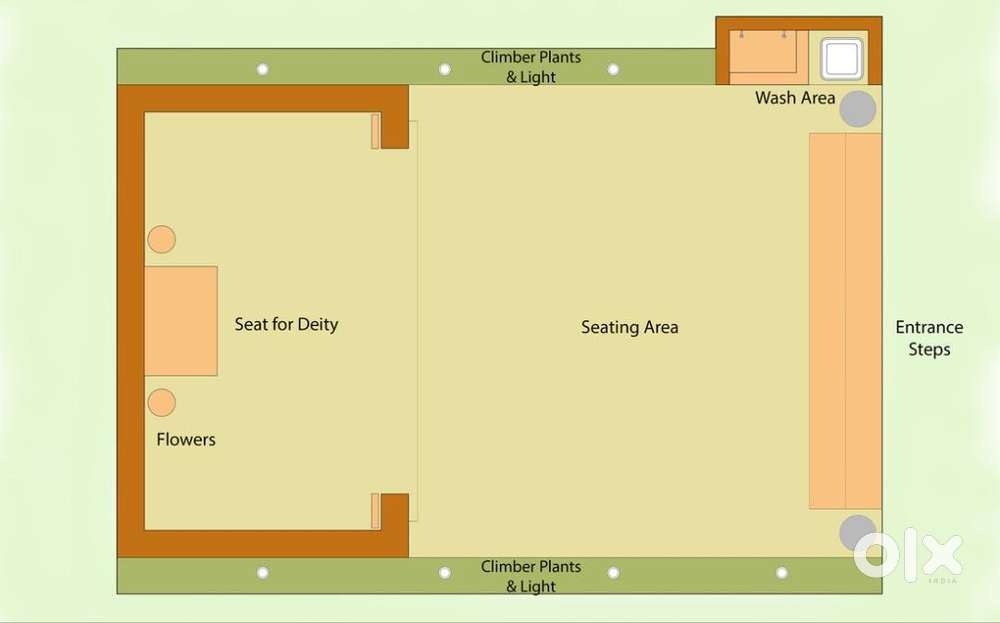 Near Koyla bhaban. Well connected to NH.