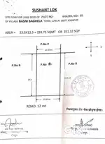 90% Loanable,Ansal Sushant Lok, Main Pali Road Scheme