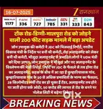 200 fit sectar road diggi to Tonk road connect vatika Jaipur
