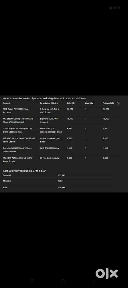 Gaming PC worth 2lac