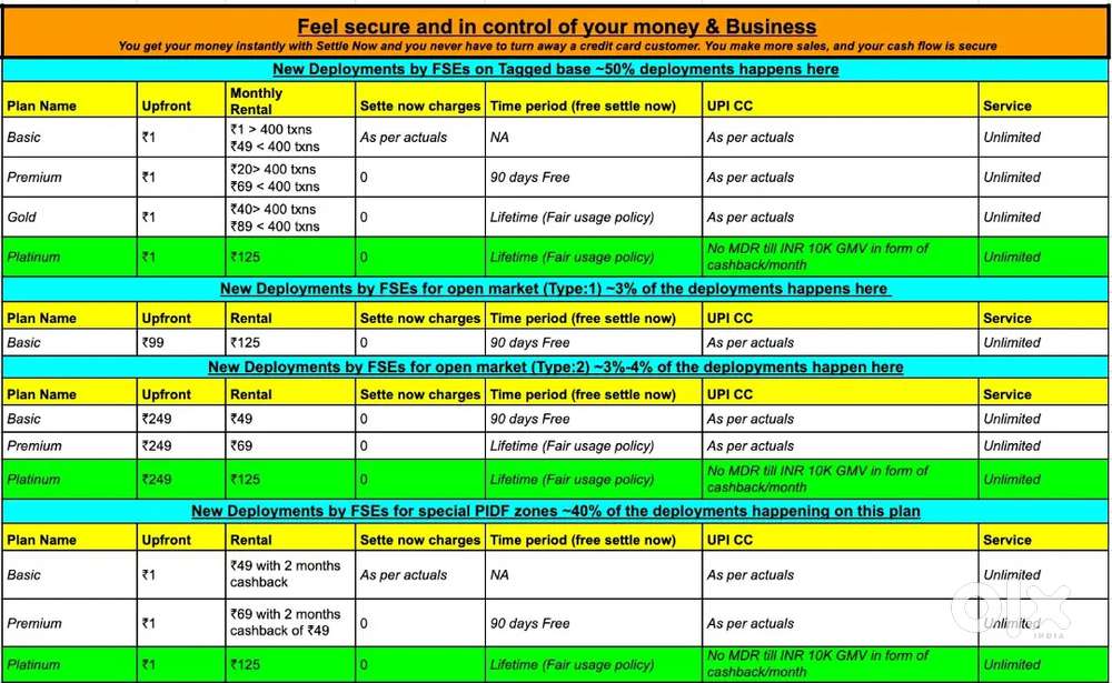 Sale sound box EDC machine your packet  sales team