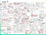 Hometution till class10th phy che biology