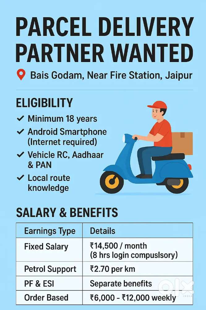 Parcel delivery work by bike