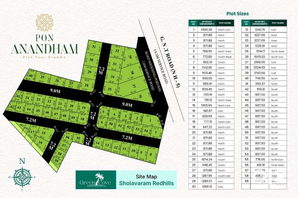 Own Your Plot Today – Starting from ₹10 Lakhs Only!