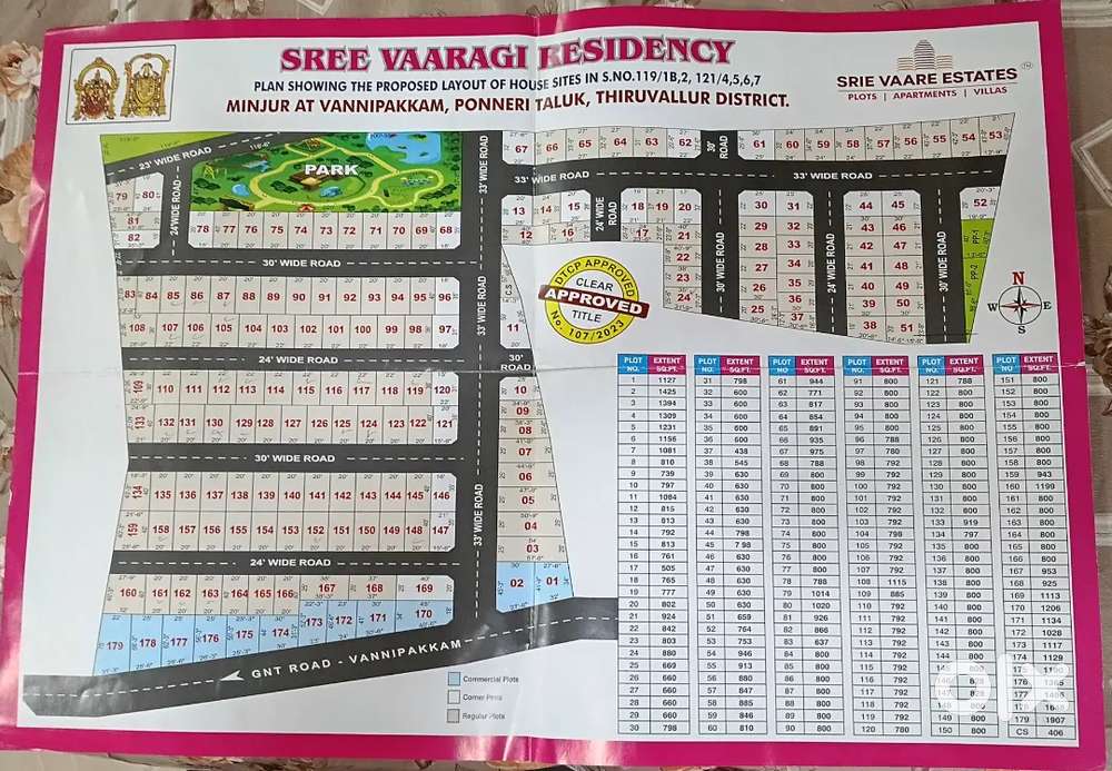 BI CITY MINJUR VANIYAMBAKKAM 10way BYPASS SERVICE ROAD NEARBY DTCP