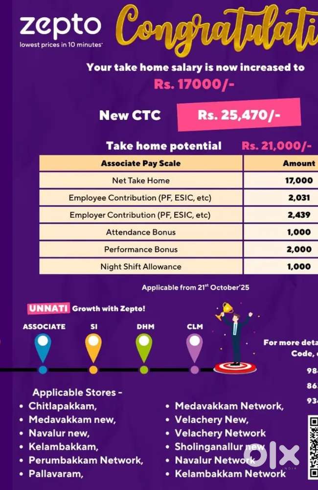 Zepto warehouse Picker and Packer work