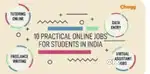 No need of qualifications... Enough knowledge of computer