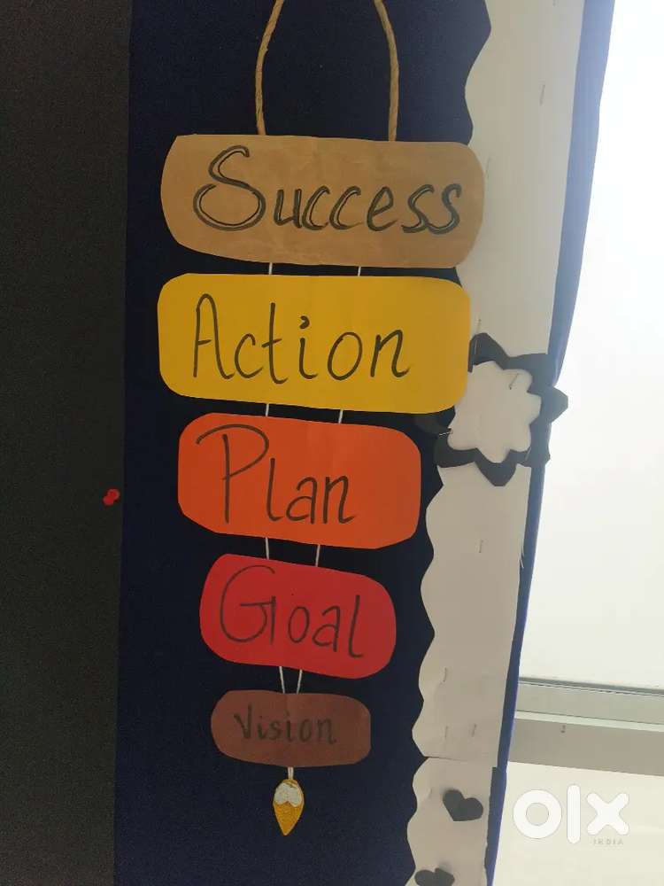 Tution teacher for maths physics and chemistry ( 12th standard)