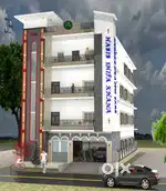The best location and best house to open a hospital