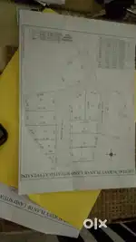 Plots for sale