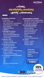 Avodha edutech