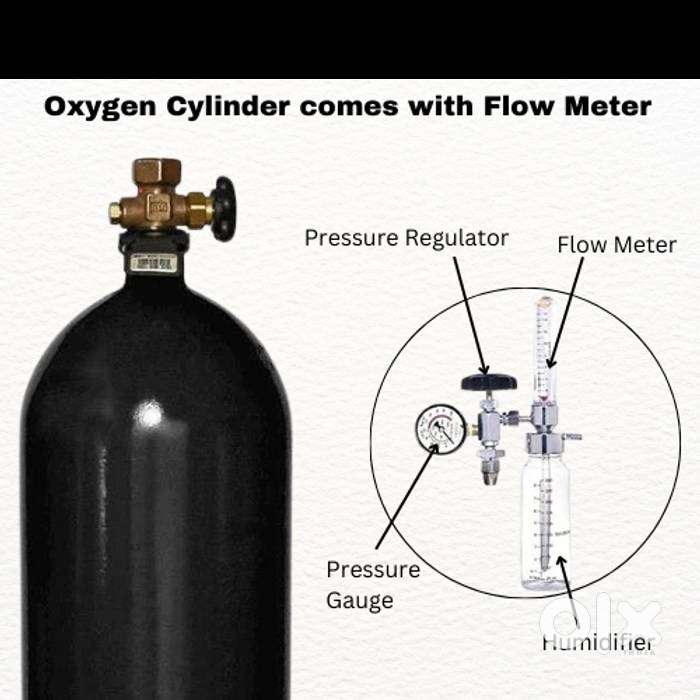 2 Medical Oxygen Cylinders  + 1 Trolley & 1 Flow Meter — Never Used