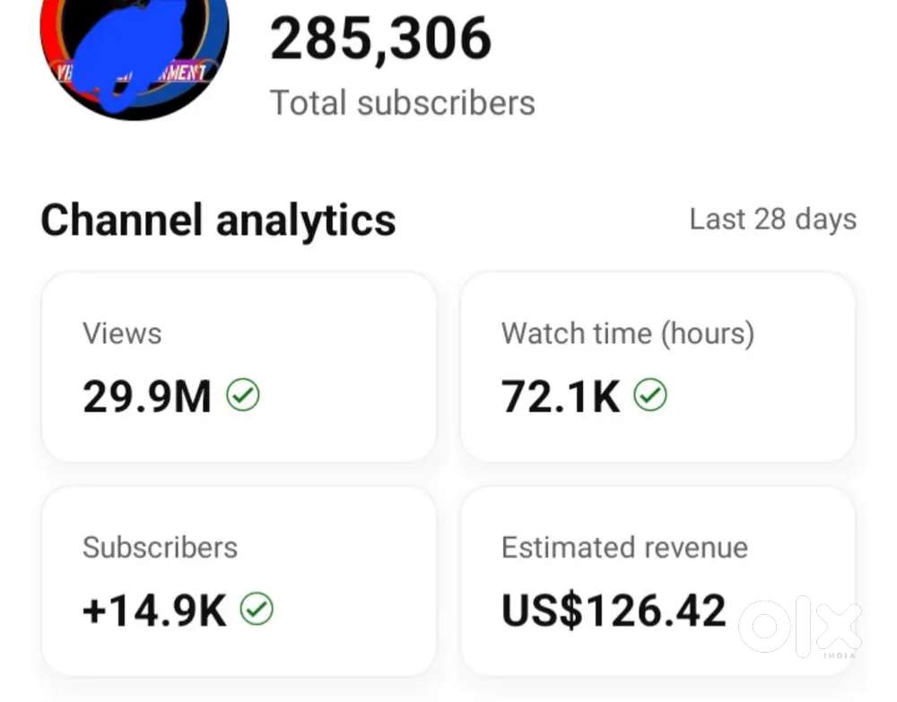 Youtube par video bnane k liy only female