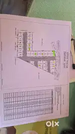 3 cent dtcp approved plot sale in Ealluvilai,near Paruthivilai