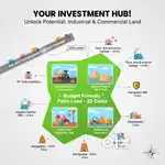 Investment and Business Land