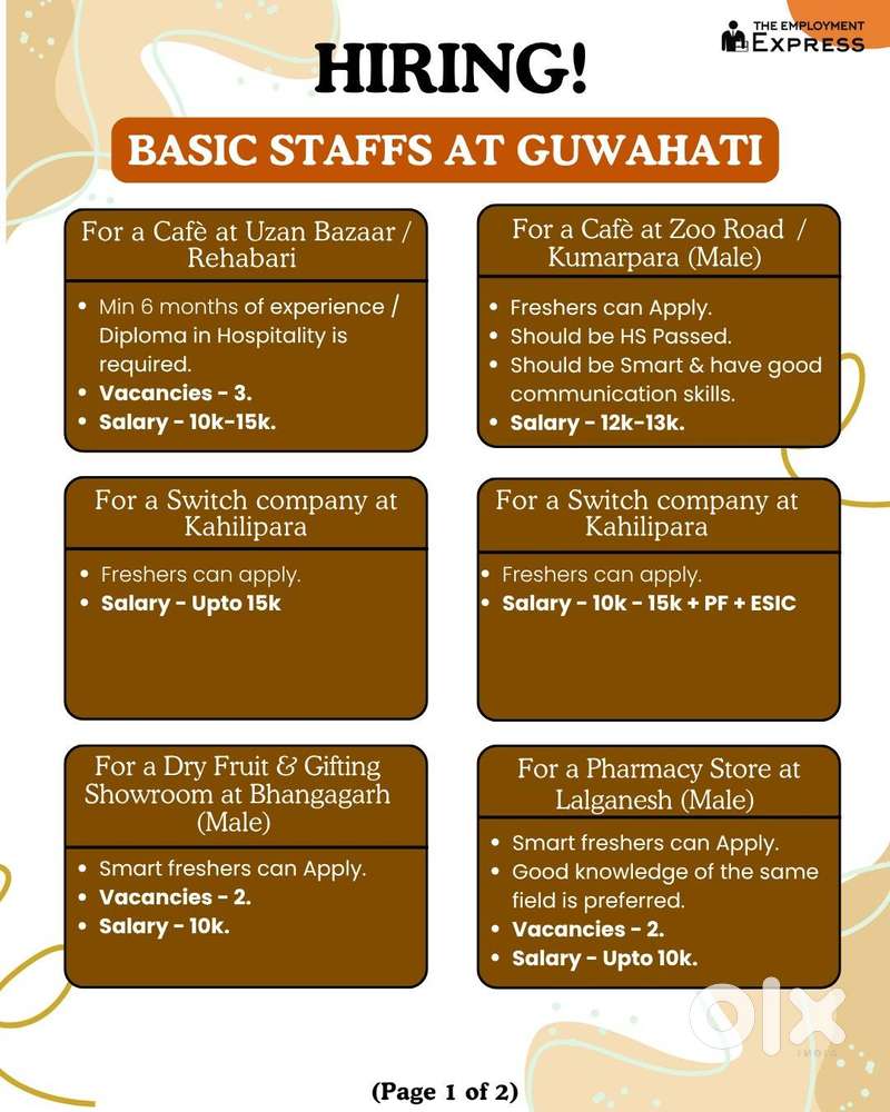 Looking For Basic Staffs All Across Guwahati!!