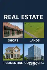 Commercial Plots Available on 100 Feet Road For Sale in Jaipur