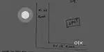 Land for Sale(Housing Plot for Sale)