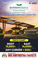 Open plots available in lowest price
