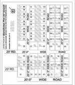 MAHARANA PRTAP NAGAR