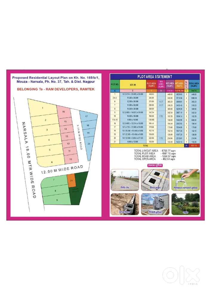 RL plots available for sale near Dighori, Narsala Road, near HP pump