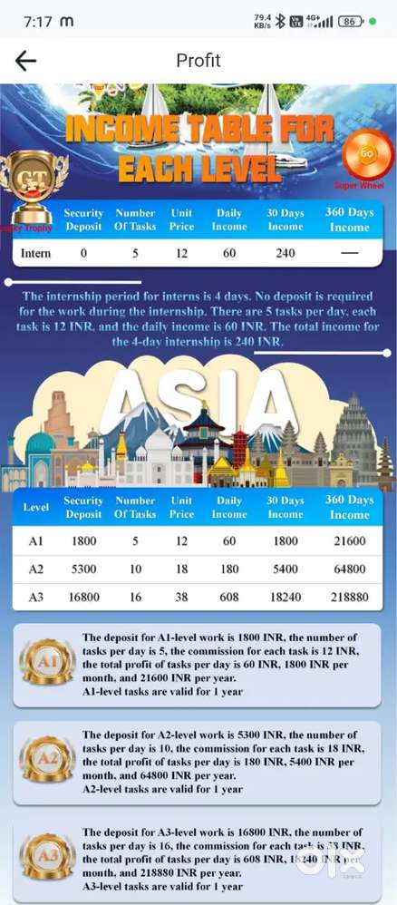 Gt travel company