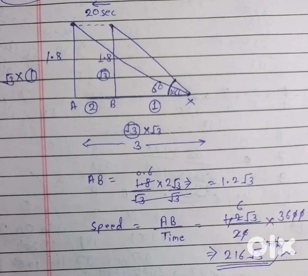 Maths coaching