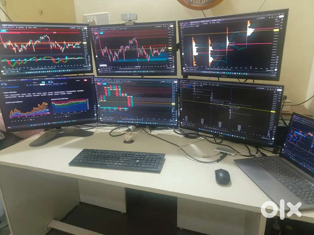 Stock Market Trading Setup for Sale