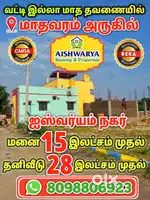 Gated Township villas and plots