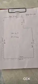 ON Road Plot