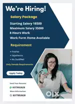 Telecalling job only female requirement Full Time Job