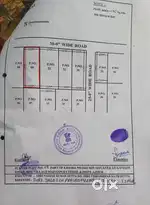 ST Property