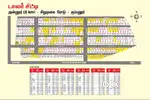 Chance to own your dream plot at Dollar City, Annur at affordable rate